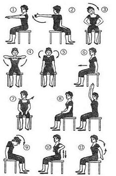 Exercises as a method of treating chest osteochondrosis